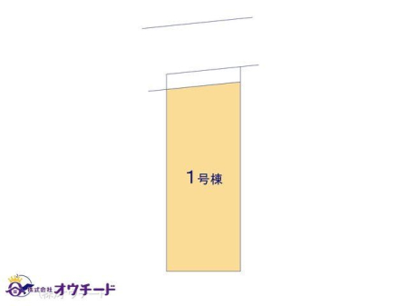 ̑ }ʂƈقȂꍇ͌D