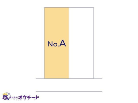 ̑ }ʂƈقȂꍇ͌D