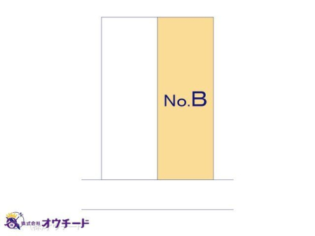 ̑ }ʂƈقȂꍇ͌D