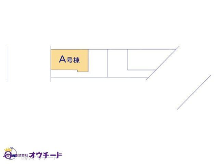 ̑ }ʂƈقȂꍇ͌D