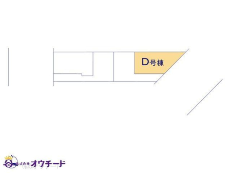 ̑ }ʂƈقȂꍇ͌D