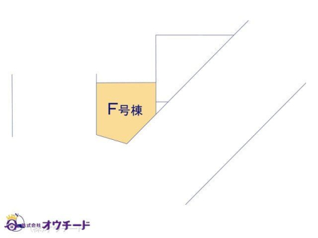 ̑ }ʂƈقȂꍇ͌D